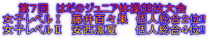 第7回 はだのジュニア体操競技大会 女子レベルⅠ 藤井百々果 個人総合2位!! 女子レベルⅡ 安西凛夏 個人総合4位!!